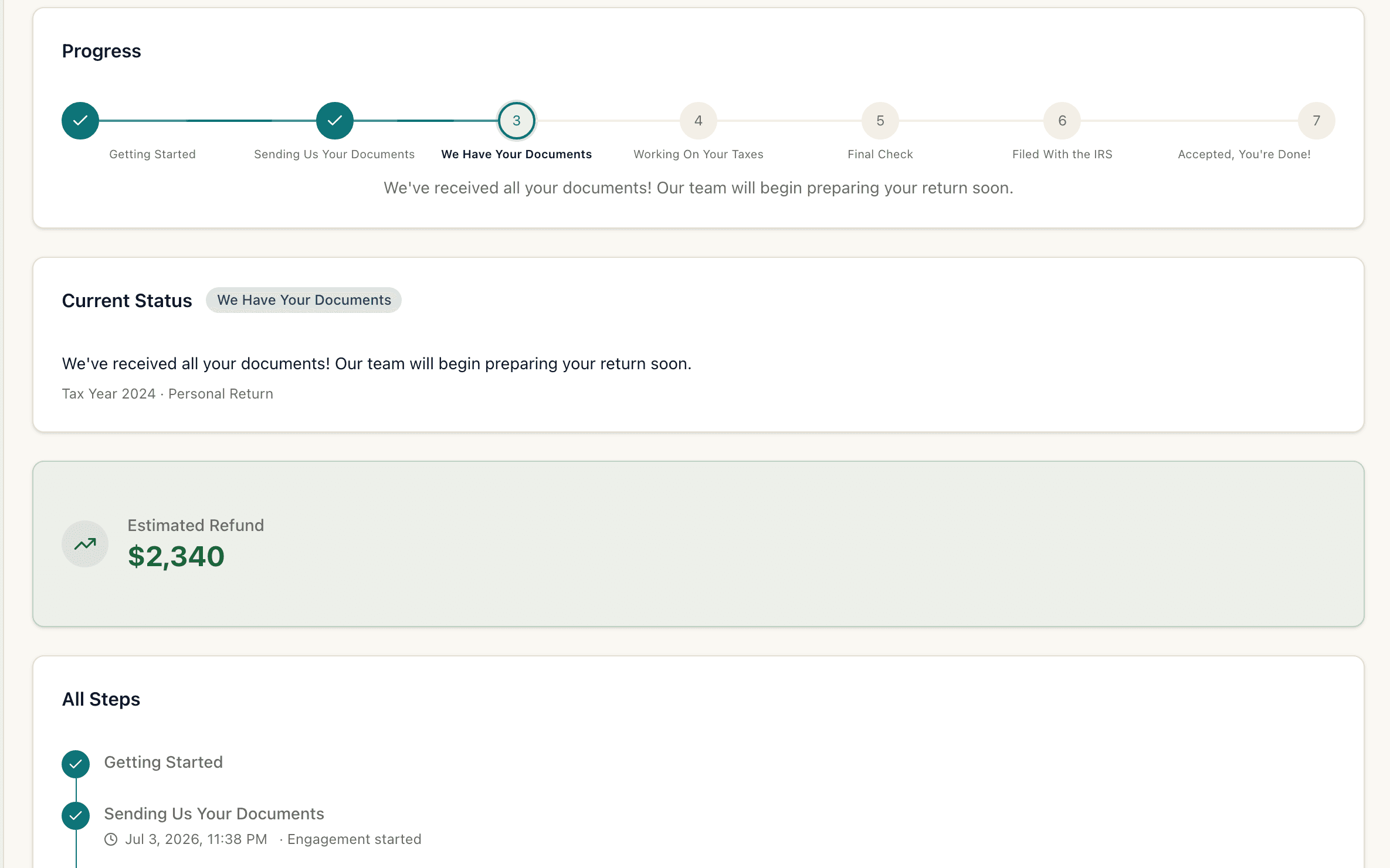 FairFyn client return status tracker showing the stages of a tax return from documents gathered to filed and accepted